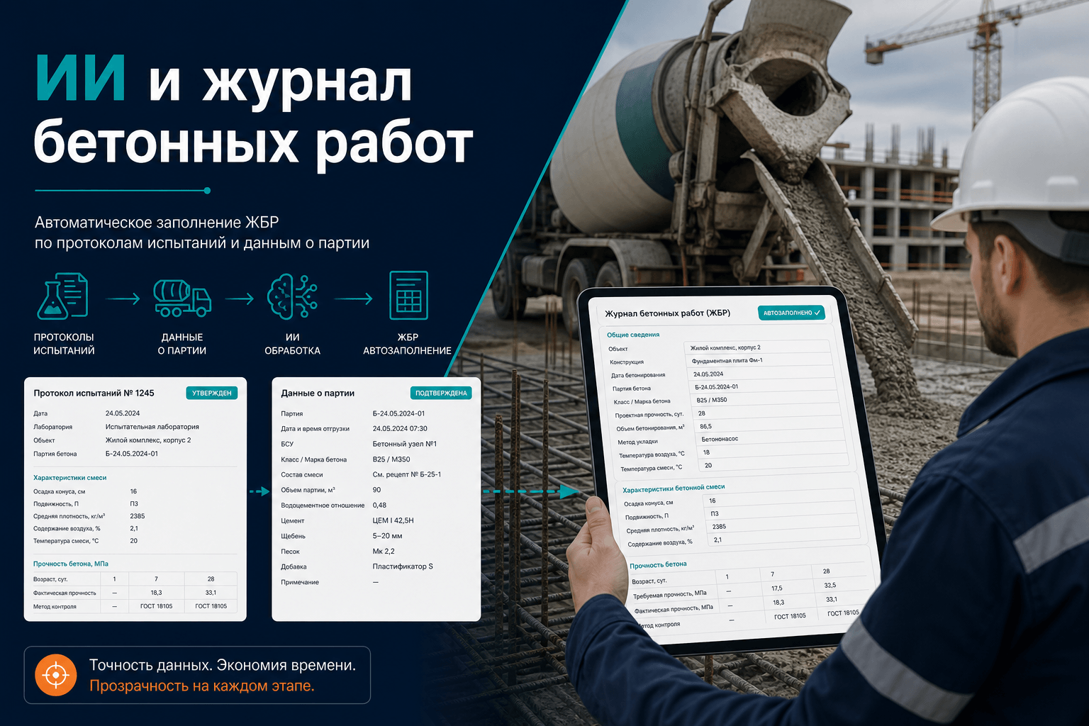ИИ и журнал бетонных работ: автозаполнение ЖБР по СП 70