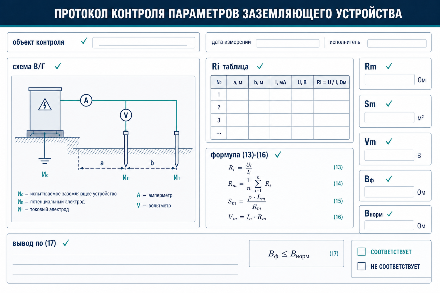 Обязательные поля протокола по п. 8.5.3