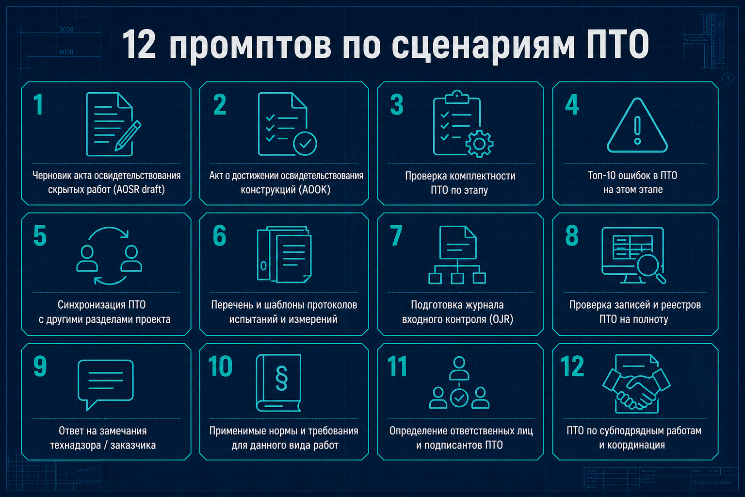 12 промптов по сценариям ПТО