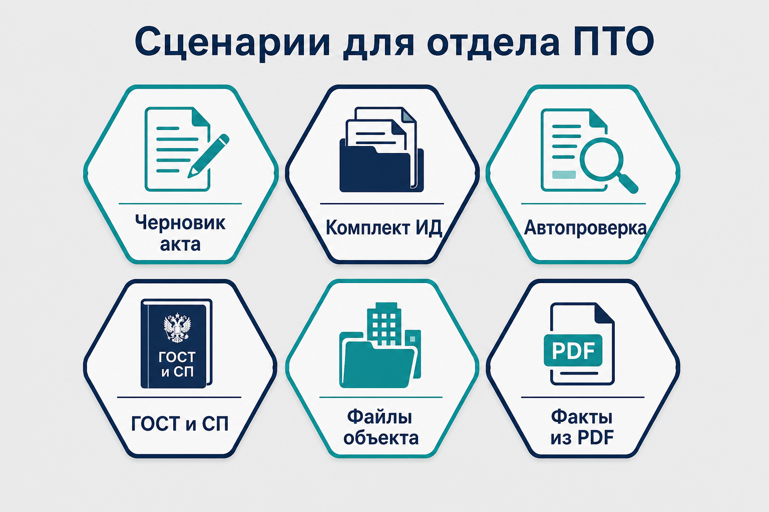 Сценарии ИИ-ассистента для отдела ПТО