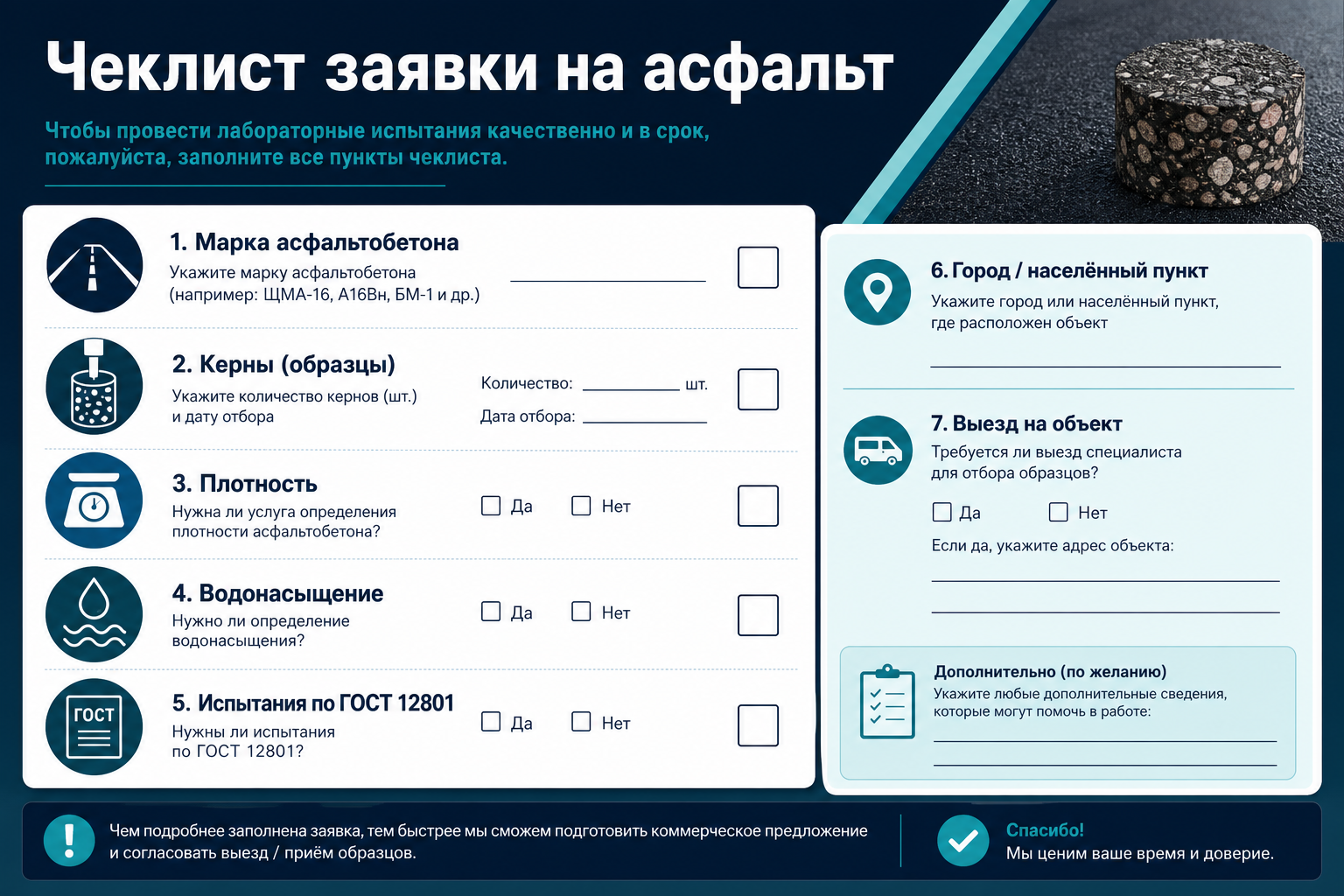 Чеклист заявки на испытания асфальтобетона