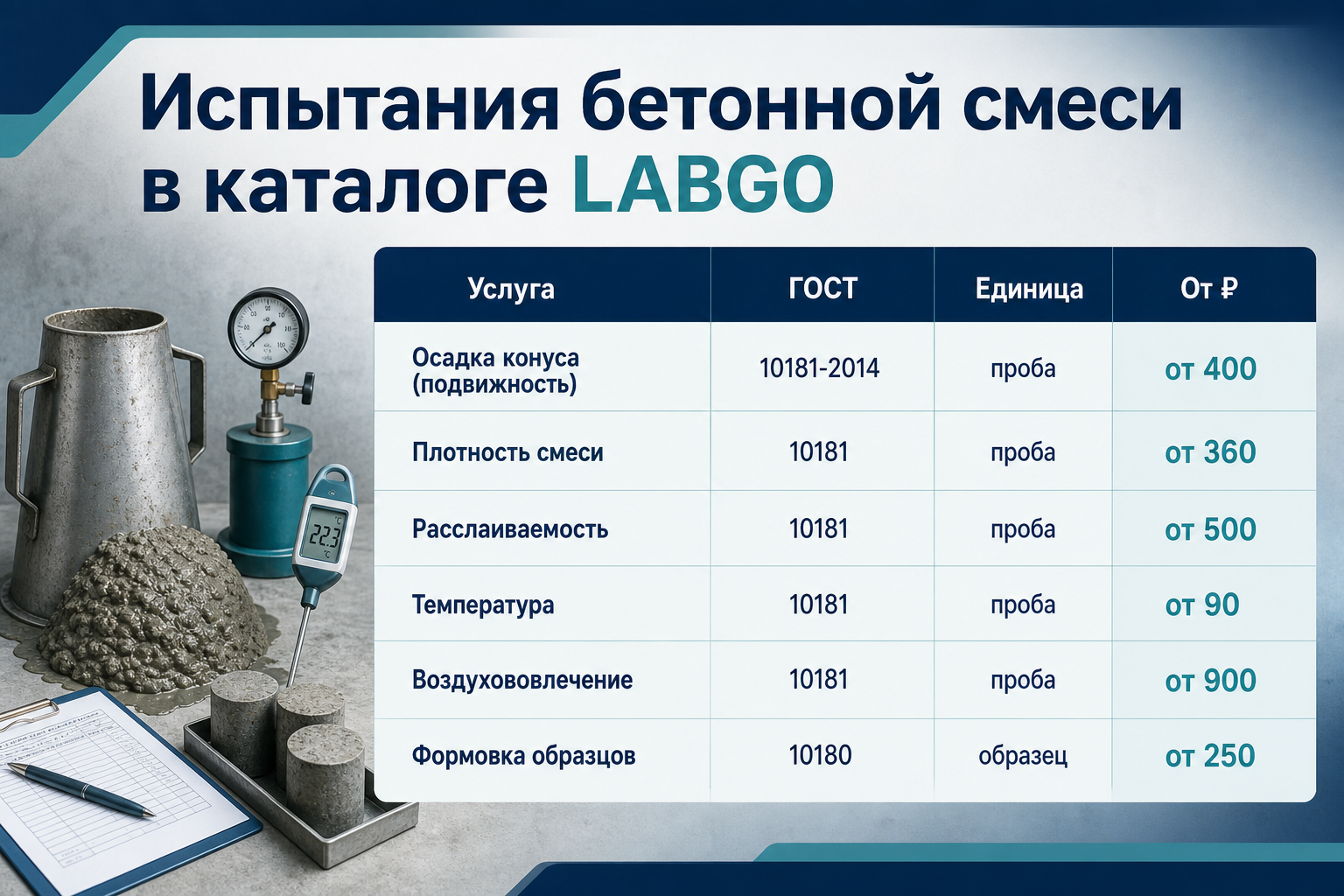 Виды испытаний бетонной смеси в каталоге LABGO