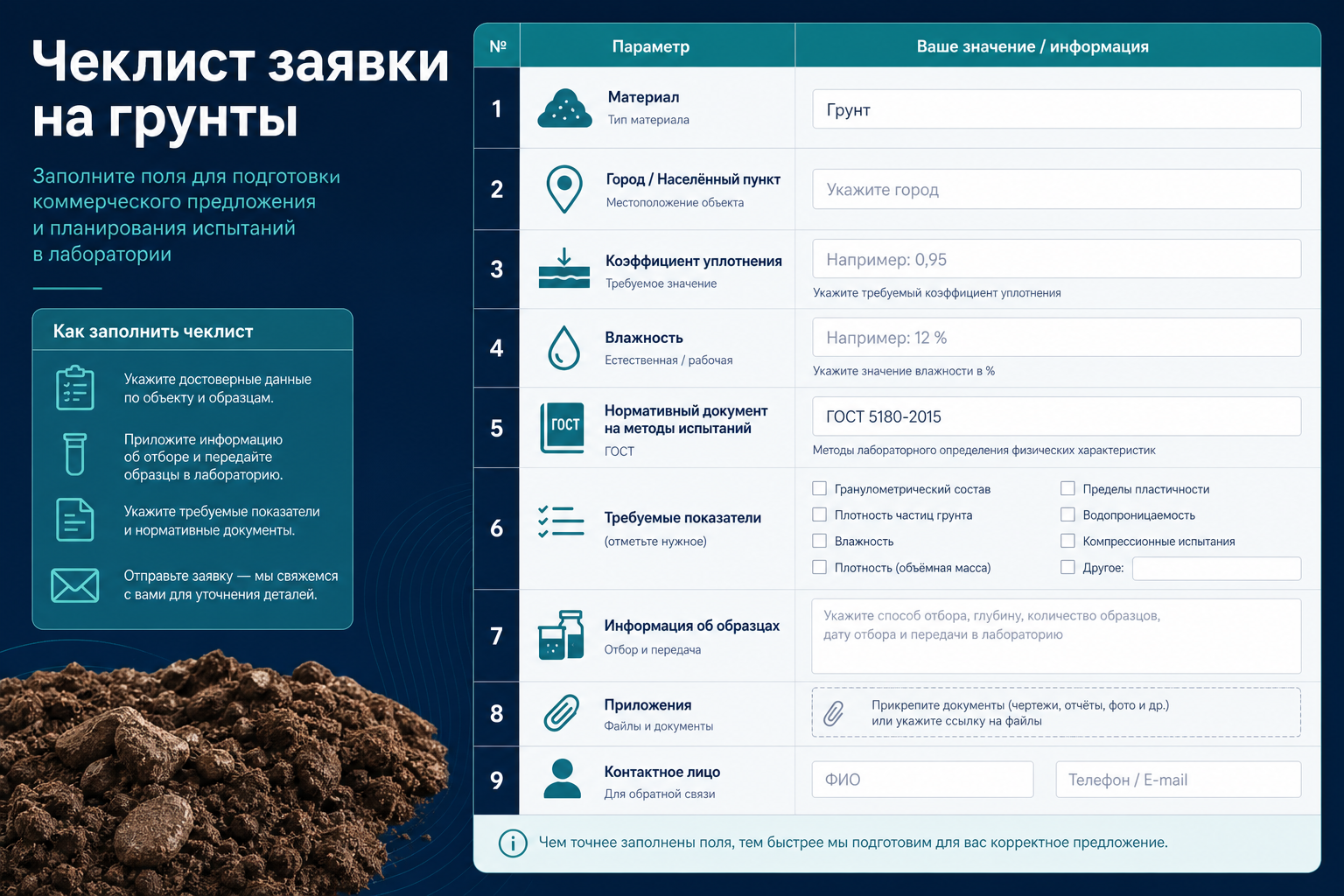 Чеклист заявки на испытания грунтов