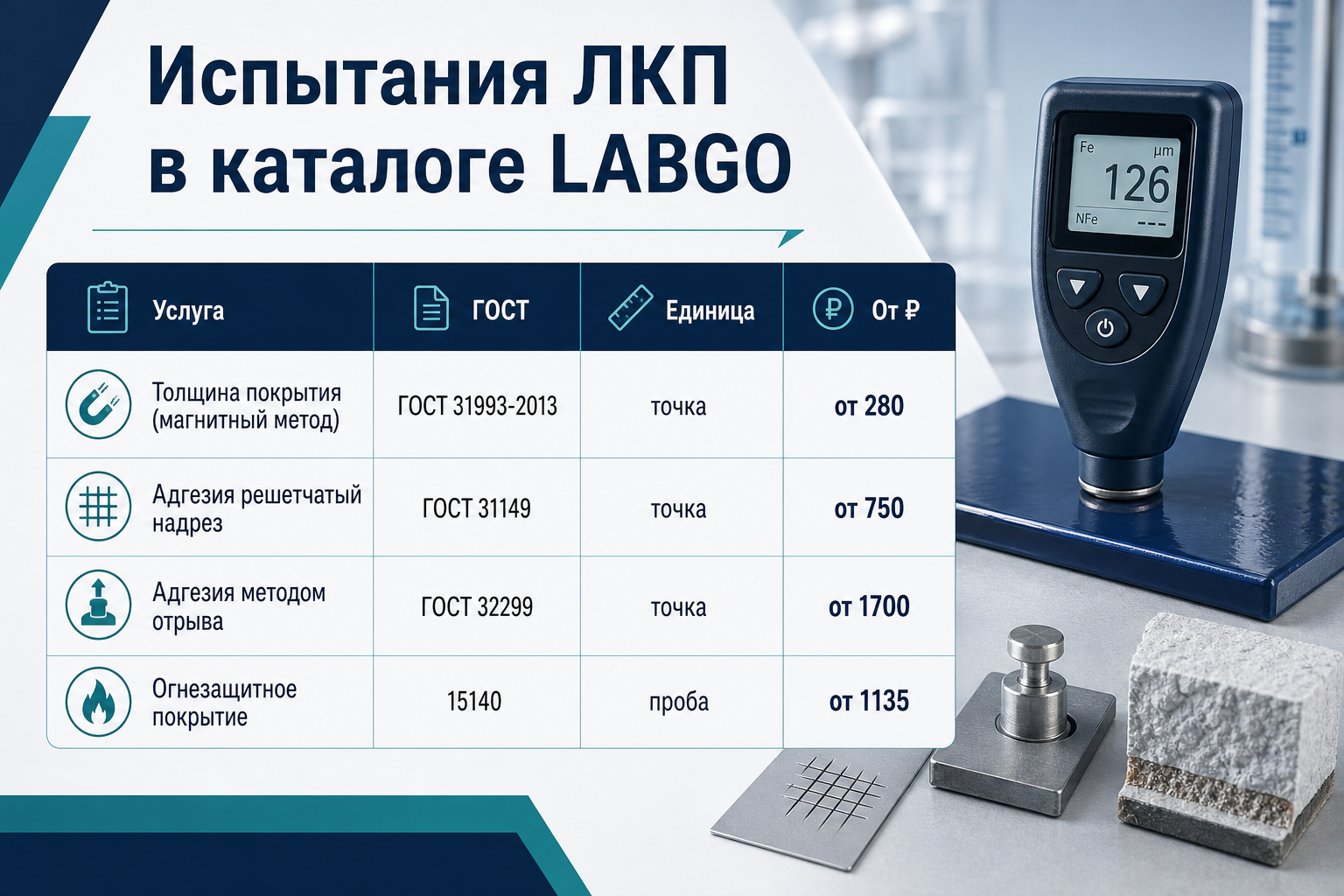 Виды испытаний покрытий в каталоге LABGO