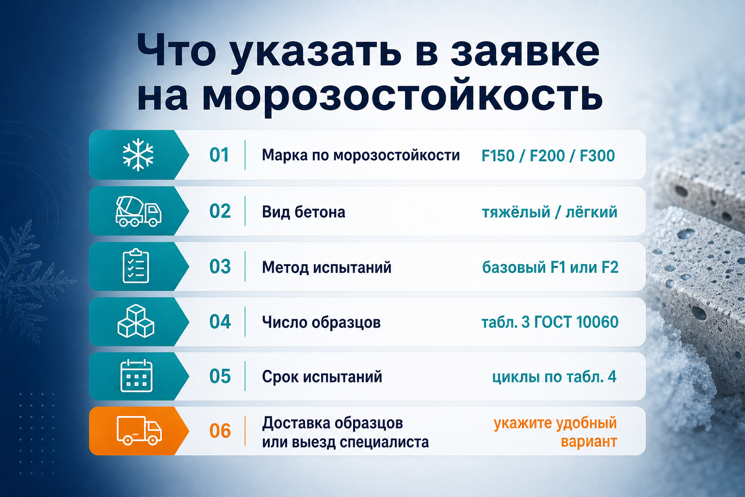 Что указать в заявке на испытание морозостойкости
