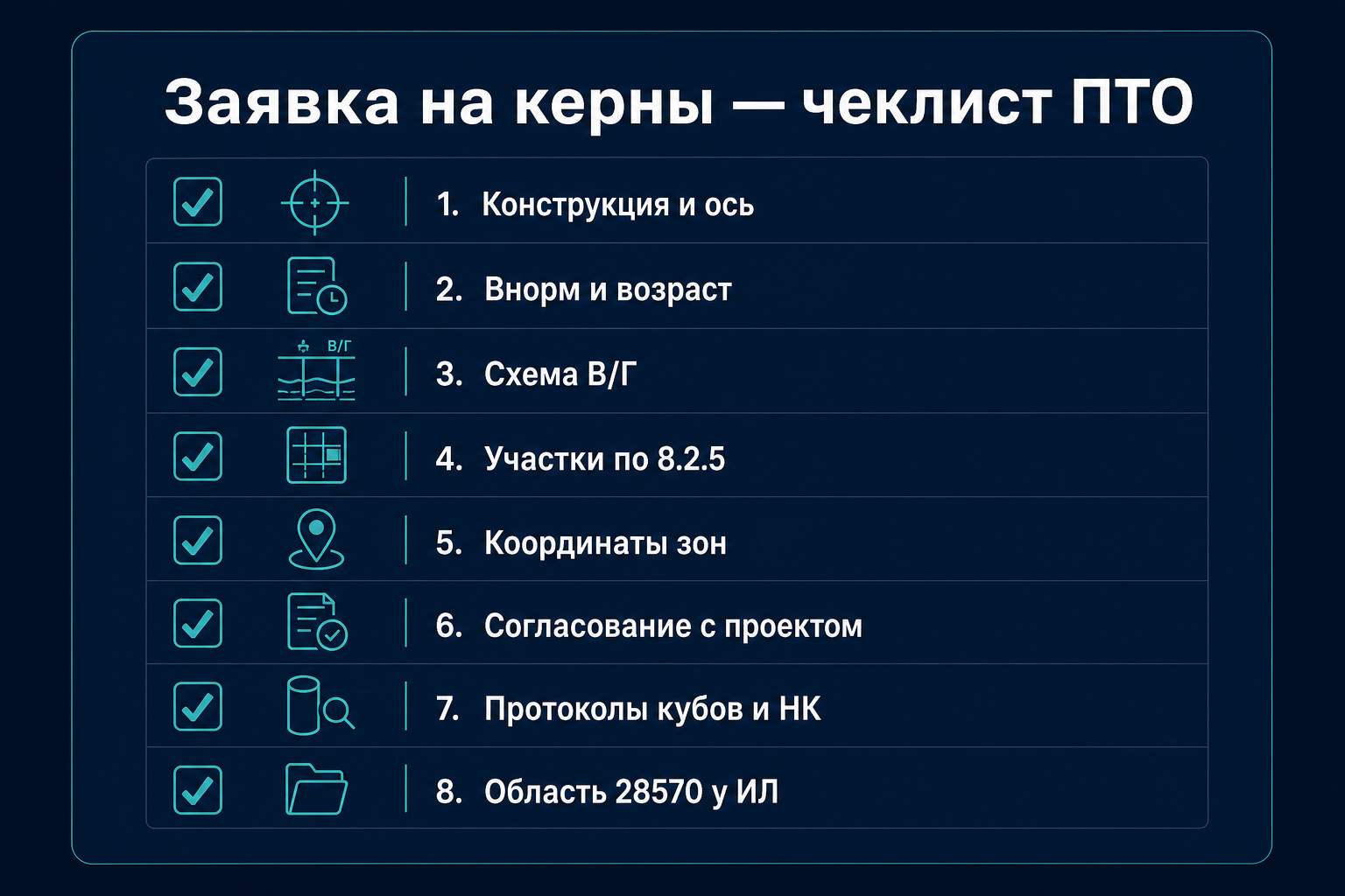 Чеклист заявки на керны для инженера ПТО