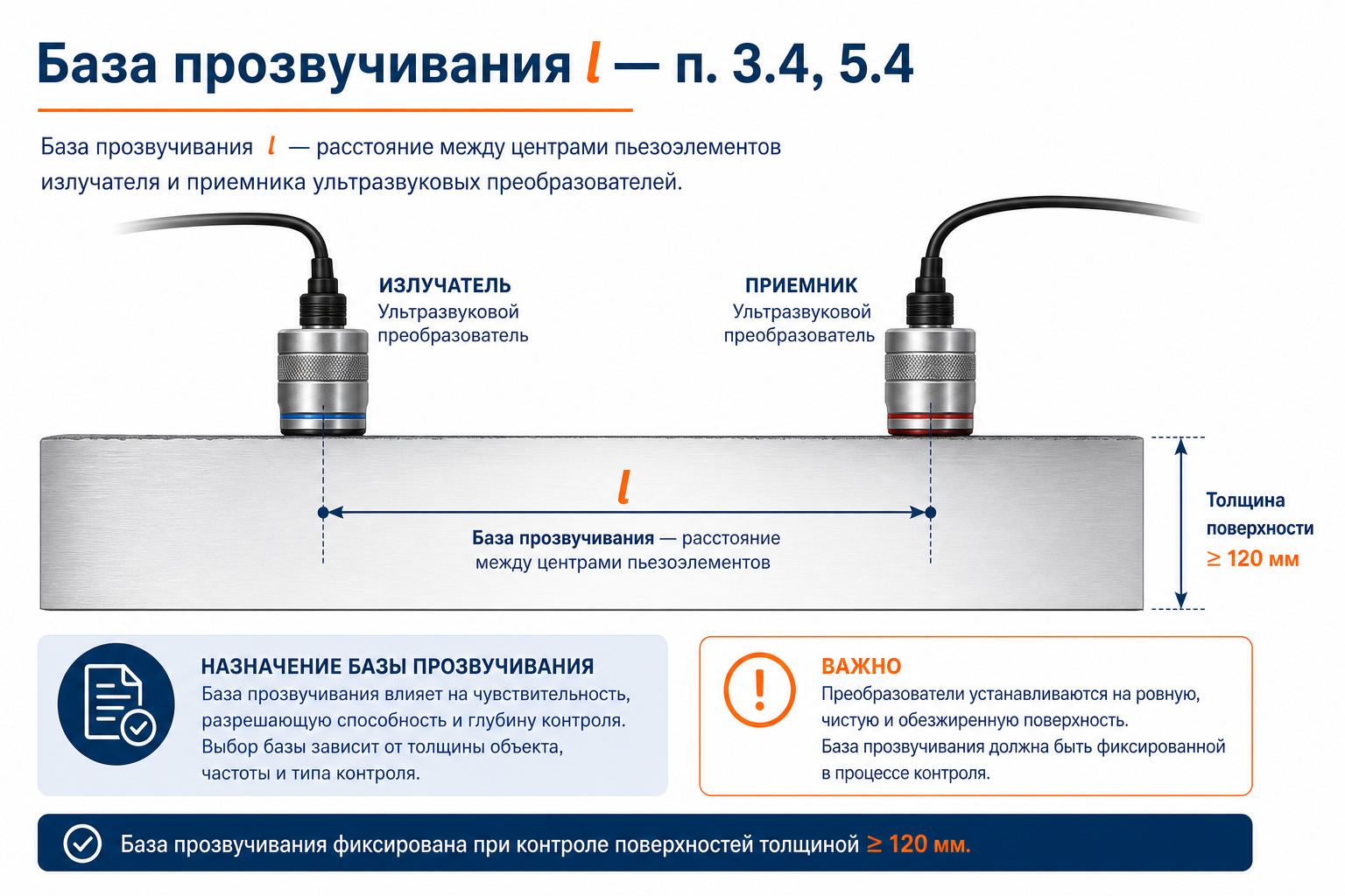 База прозвучивания l между центрами зон установки преобразователей