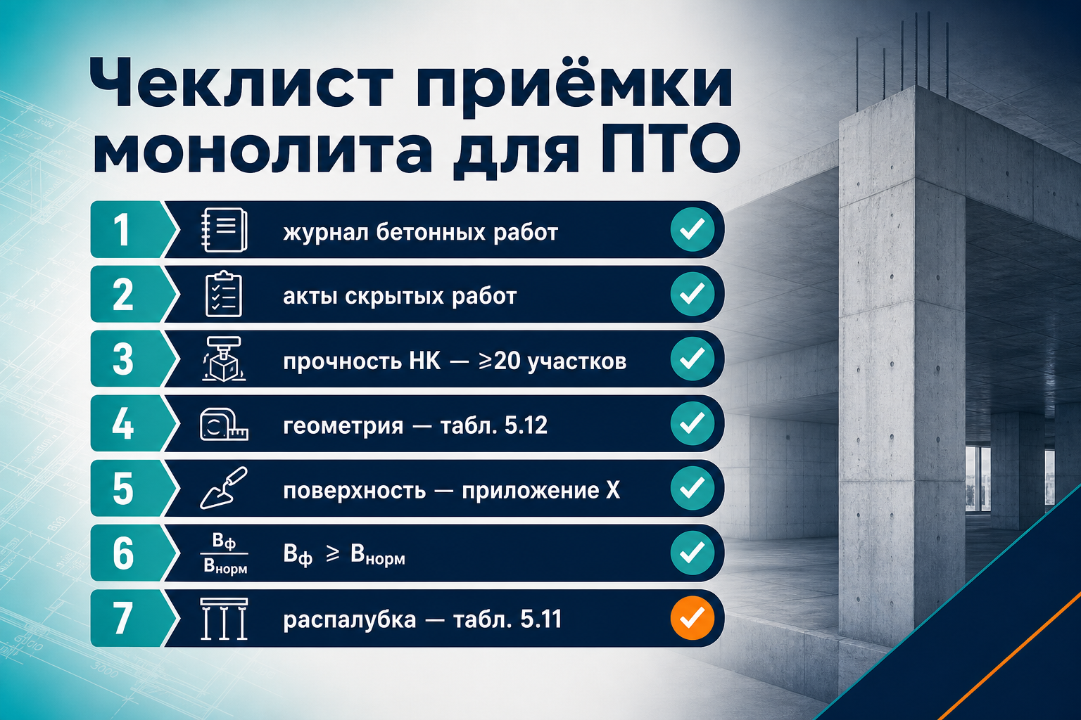Чеклист приёмки монолита по СП 70.13330.2012