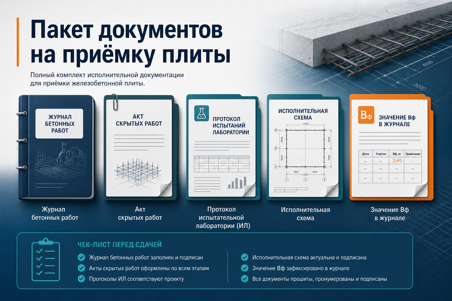 Пакет документов для приёмки плиты перекрытия