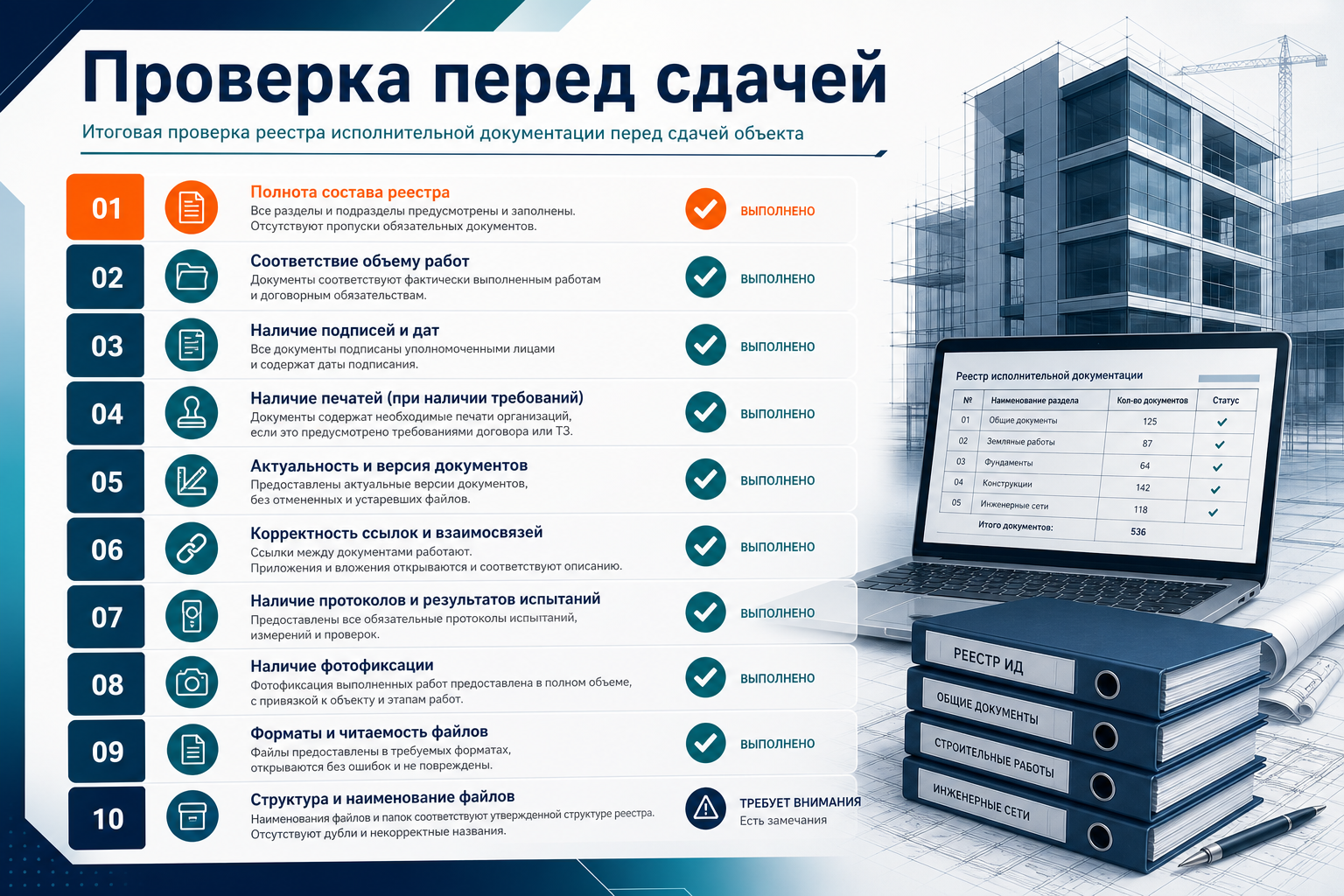 Чеклист финальной проверки реестра перед сдачей объекта