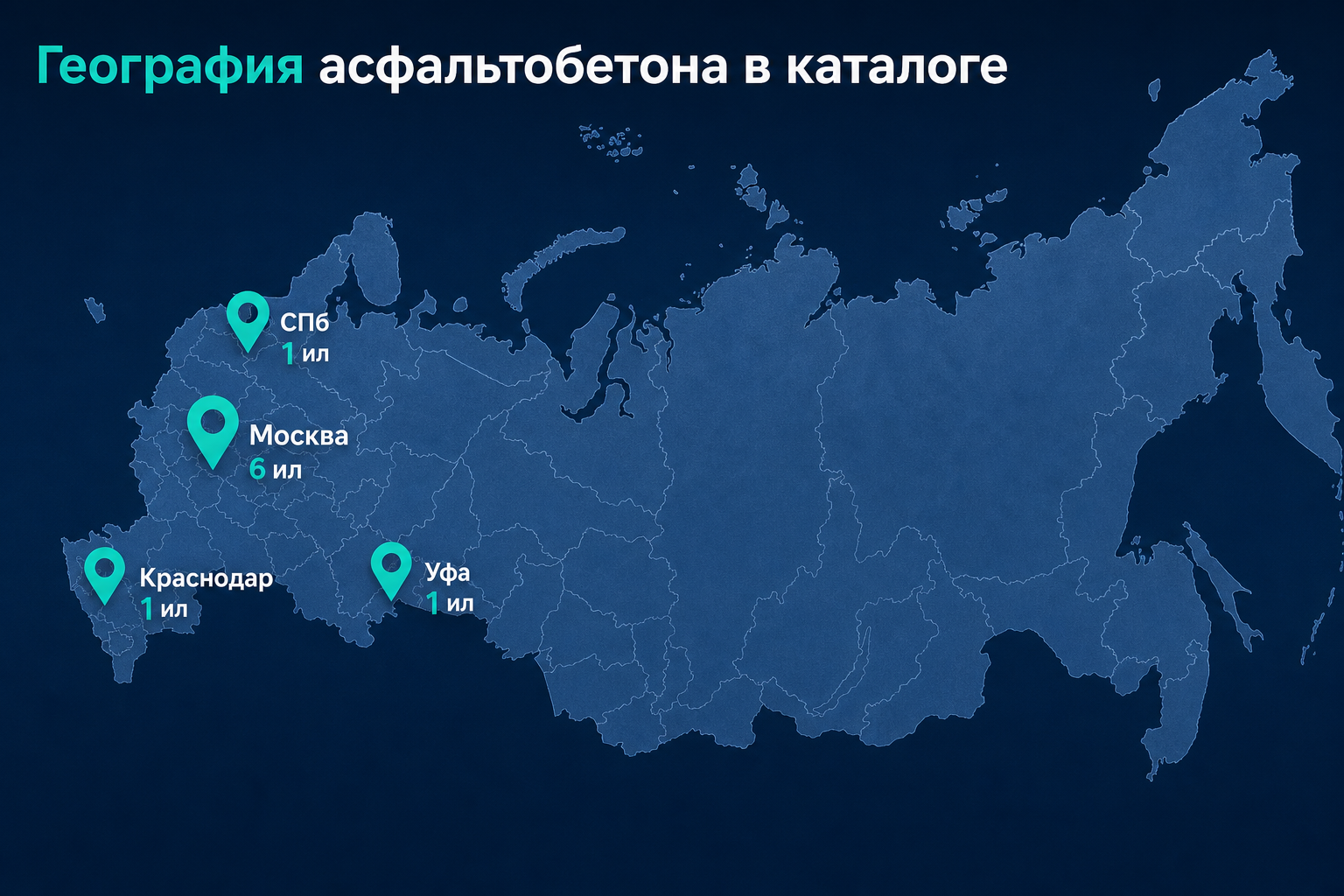 Асфальтобетон — города и ИЛ