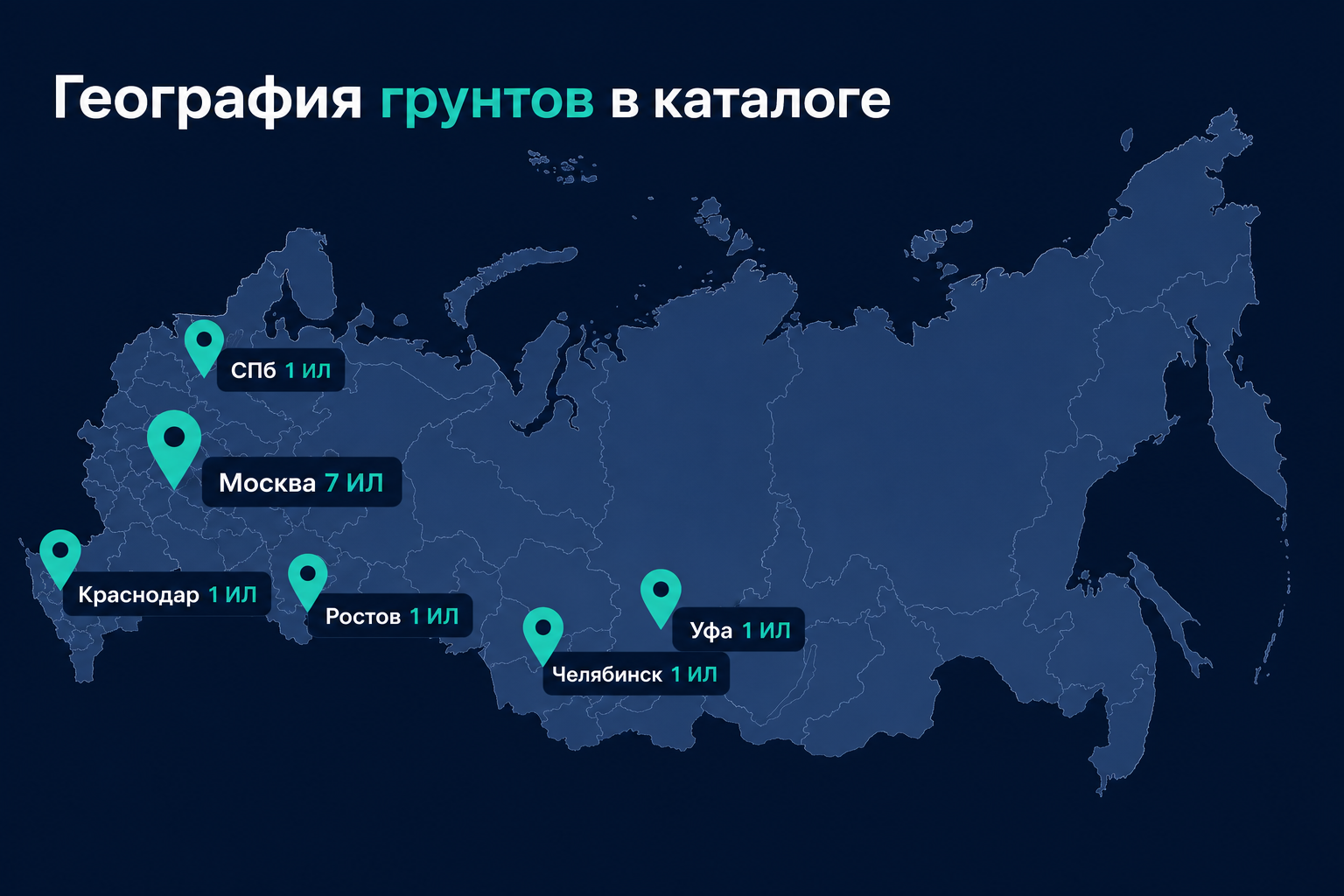 Грунты — города и ИЛ