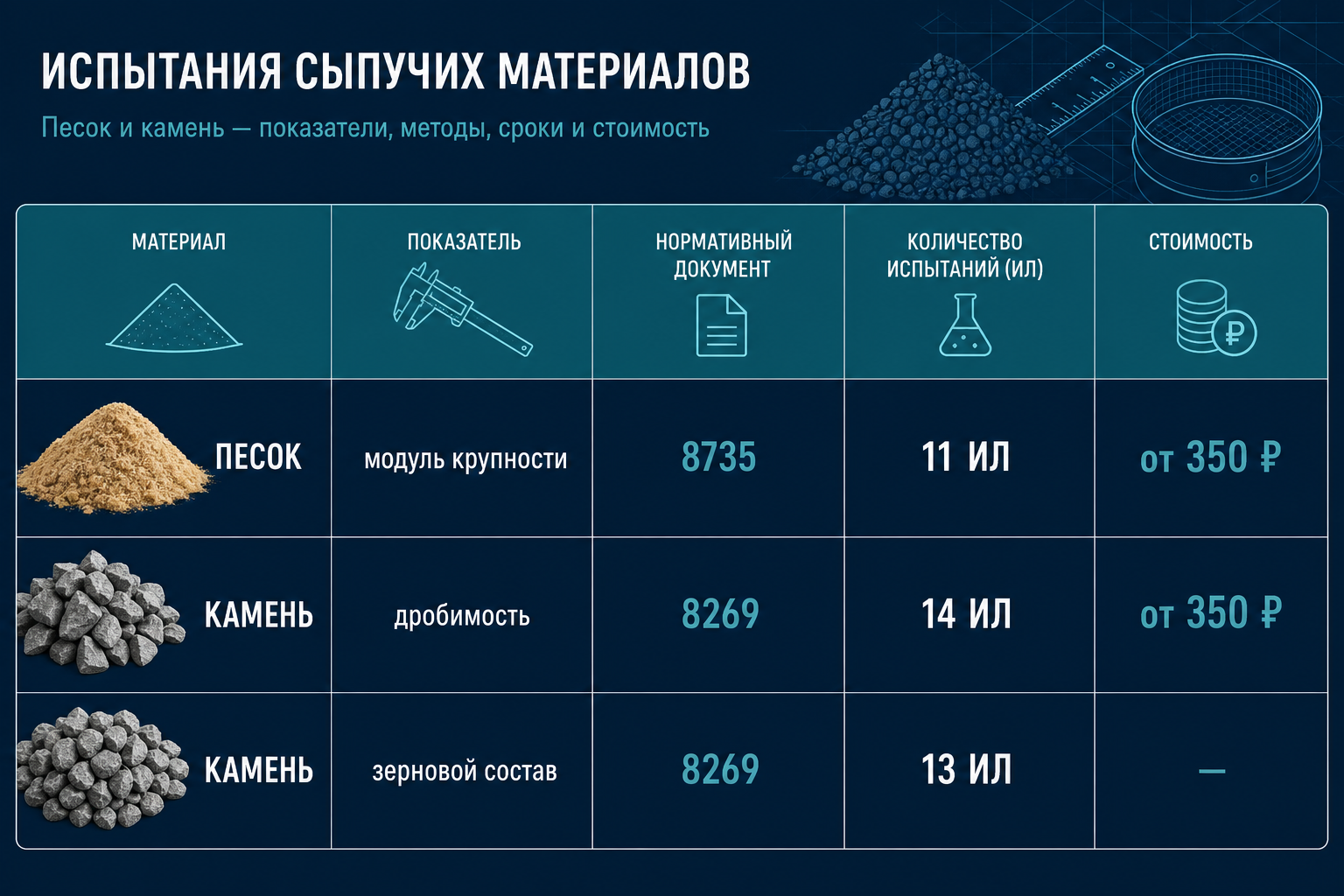 8735 и 8736 — разные единицы