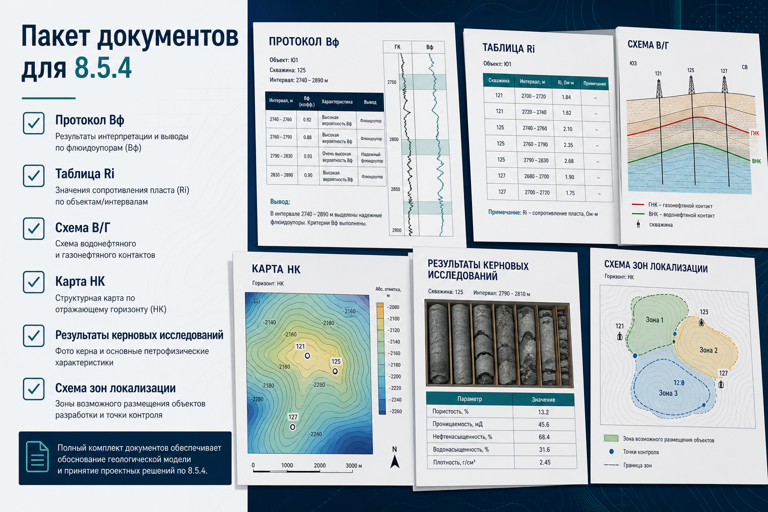 Пакет документов для 8.5.4