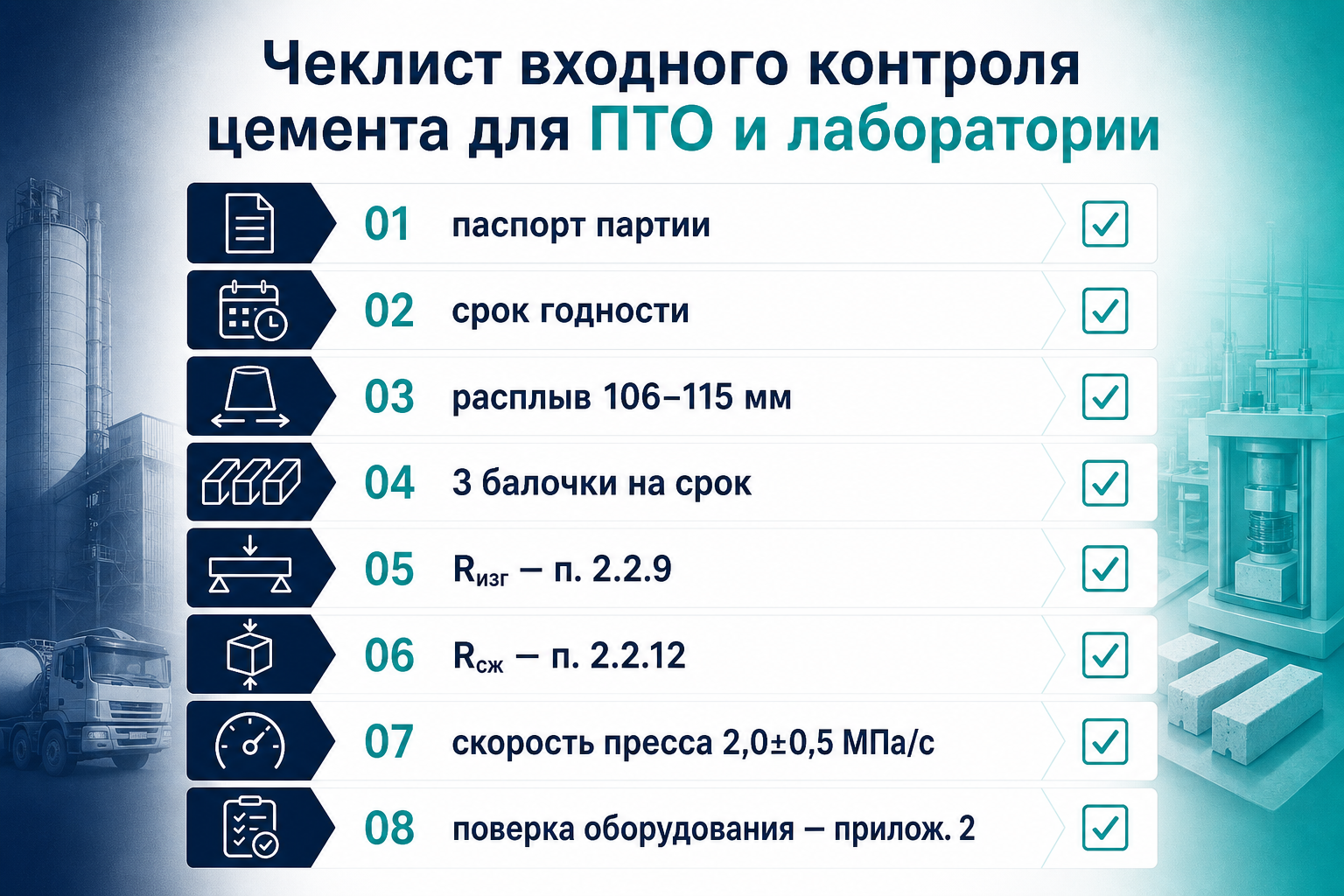 Чеклист входного контроля цемента по ГОСТ 310.4-81